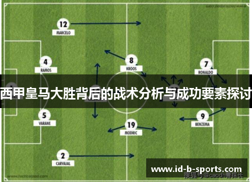 西甲皇马大胜背后的战术分析与成功要素探讨 西甲皇马大胜背后的战术分析与成功要素探讨