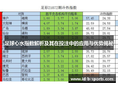 足球心水指数解析及其在投注中的应用与优势揭秘