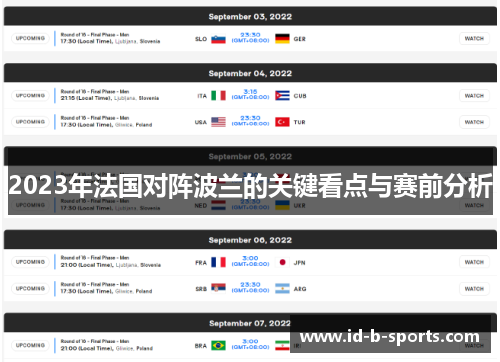 2023年法国对阵波兰的关键看点与赛前分析