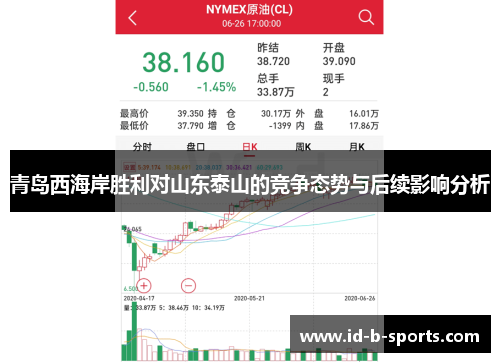 青岛西海岸胜利对山东泰山的竞争态势与后续影响分析 青岛西海岸胜利对山东泰山的竞争态势与后续影响分析