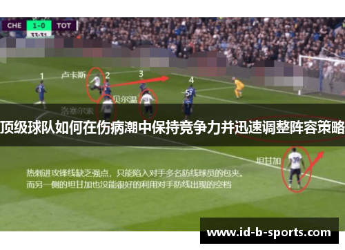 顶级球队如何在伤病潮中保持竞争力并迅速调整阵容策略 顶级球队如何在伤病潮中保持竞争力并迅速调整阵容策略