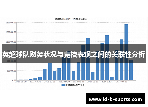 英超球队财务状况与竞技表现之间的关联性分析 英超球队财务状况与竞技表现之间的关联性分析