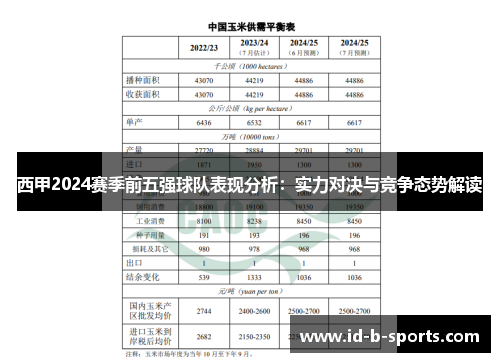 西甲2024赛季前五强球队表现分析：实力对决与竞争态势解读