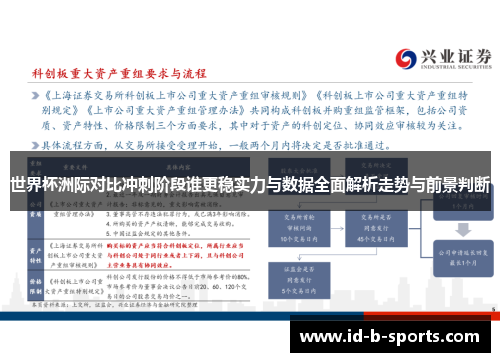 世界杯洲际对比冲刺阶段谁更稳实力与数据全面解析走势与前景判断