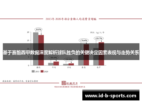 基于赛前西甲数据深度解析球队胜负的关键决定因素表现与走势关系
