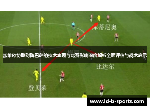 加维欧协联对阵巴萨的技术表现与比赛影响深度解析全面评估与战术启示 加维欧协联对阵巴萨的技术表现与比赛影响深度解析全面评估与战术启示