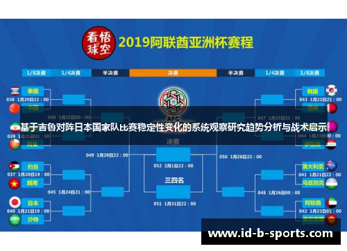基于吉鲁对阵日本国家队比赛稳定性变化的系统观察研究趋势分析与战术启示 基于吉鲁对阵日本国家队比赛稳定性变化的系统观察研究趋势分析与战术启示